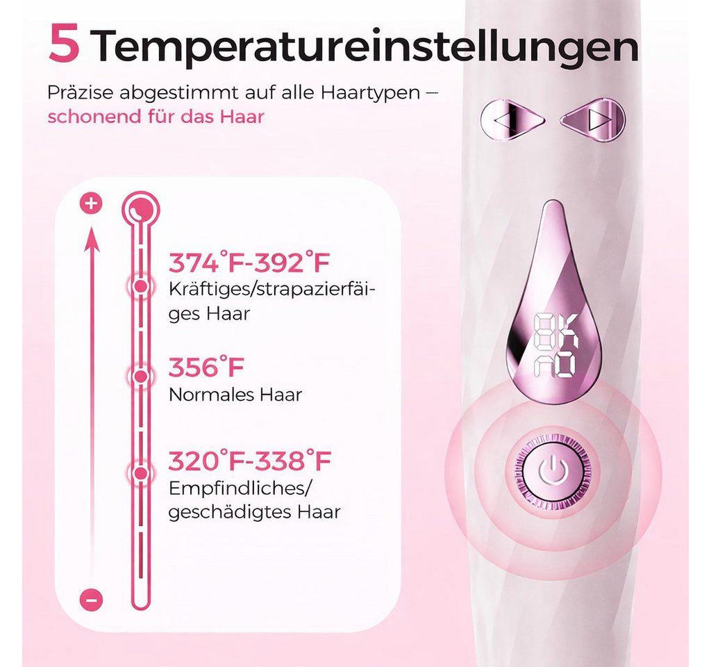Futicare Lockenstab 3-in-1 Automatischer Lockenstab mit Rotationsfunktion, Keramikbeschichtet, Ionen-Technologie, Bidirektional, 28 mm & 32 mm Bild 3