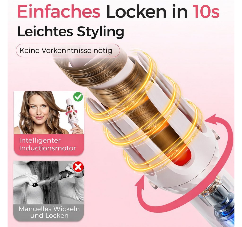 Futicare Lockenstab 3-in-1 Automatischer Lockenstab mit Rotationsfunktion, Keramikbeschichtet, Ionen-Technologie, Bidirektional, 28 mm & 32 mm Bild 5