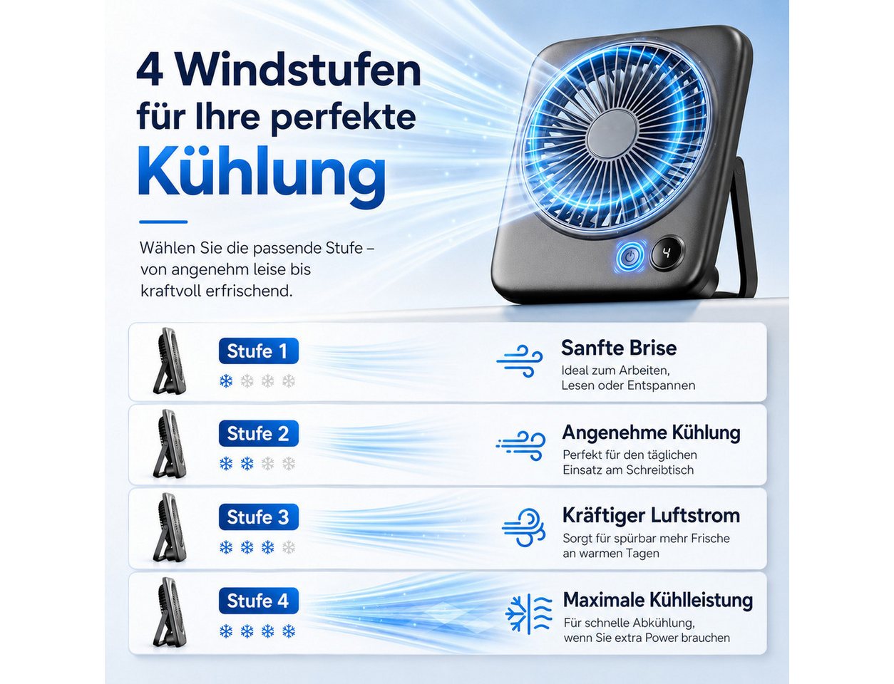 MOPUEA Tischventilator Ventilator Camping Tragbar, Ventilator Tisch mit LED-Display, 180° Klappbarer USB Lüfter Klein für Büro, Schlafzimmer, Reisen Bild 4