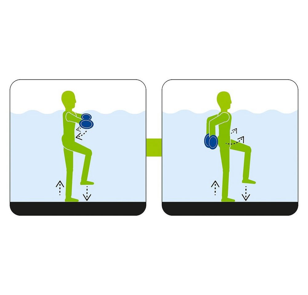 Beco Beermann Hantel Aqua-Jogging-Hanteln BEbell, Hanteln für den Einsatz in Aqua Fitness und Wasserjogging