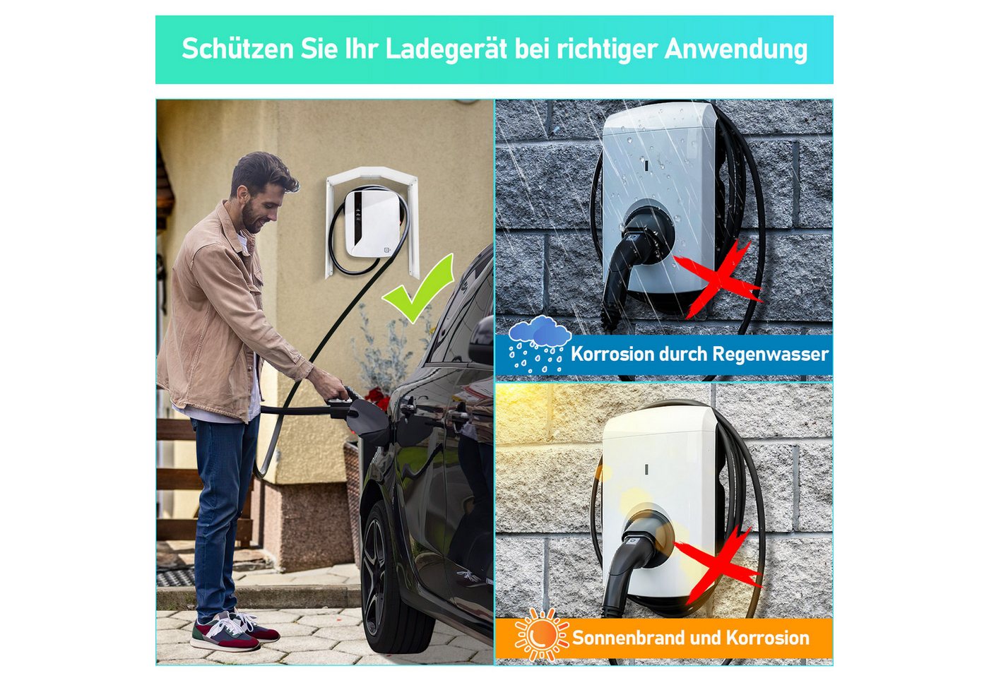 Clanmacy Elektroauto-Ladestation-Halterung Wallbox Wetterschutz Edelstahl Dach Regenschutz 45 x 40 x 20 cm, (1-tlg) Bild 3