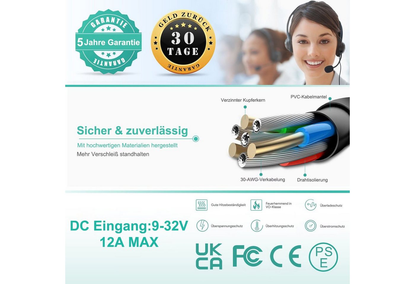 HKY 65W max Auto Ladegerät Laptop Type C für alle Typ-C-fähigen Geräte KFZ-Netzteil (Schnellladung, kompatibel mit DELL Pro 14/16 Serien, USB-C PD)
