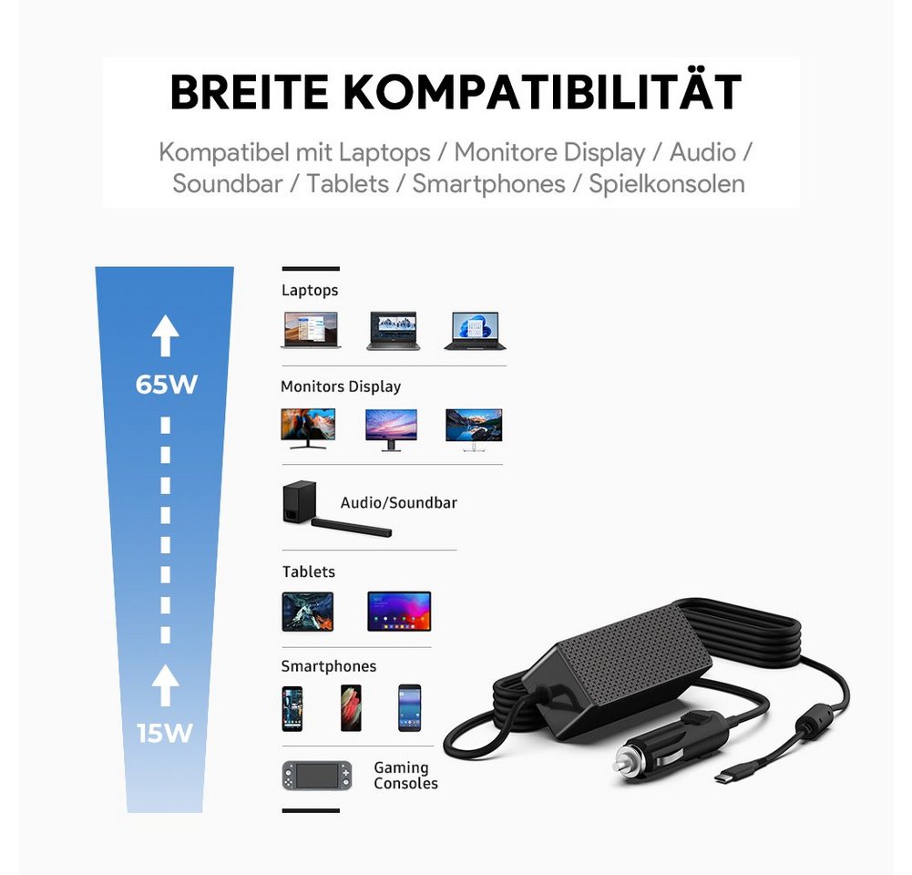 HKY 65W max Auto Ladegerät Laptop Type C für alle Typ-C-fähigen Geräte KFZ-Netzteil (Schnellladung, kompatibel mit DELL Pro 14/16 Serien, USB-C PD) Bild 5