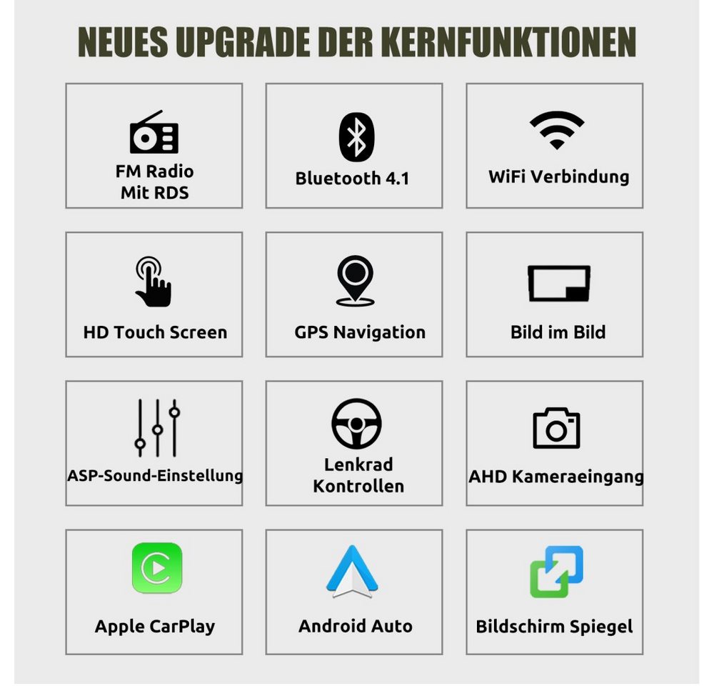 ESSGOO Für Seat Altea Toledo 2004-2015 Android15 mit CarPlay GPS Navi und RDS Autoradio (4+64GB(optional), FM, AM, DAB+ (optional), Carplay Android Auto Bluetooth EQ USB GPS Navi WIFI Touchscreen)