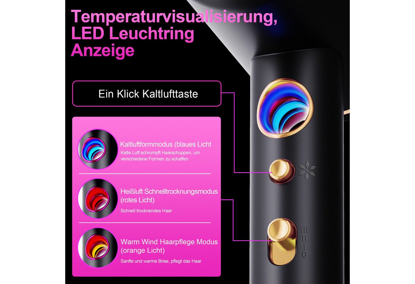 Forrlite Haartrockner 2026 Neues Haartrockner,Föhn Ionen mit Diffusor 2400W AC Motor, 2400 W, 3 Stylingdüsen Professional Ionen Haartrockner Haartrockner, Haartrockner 2400W, Professioneller Haarföhn mit 3 Hitze-Einstellungen Bild 3