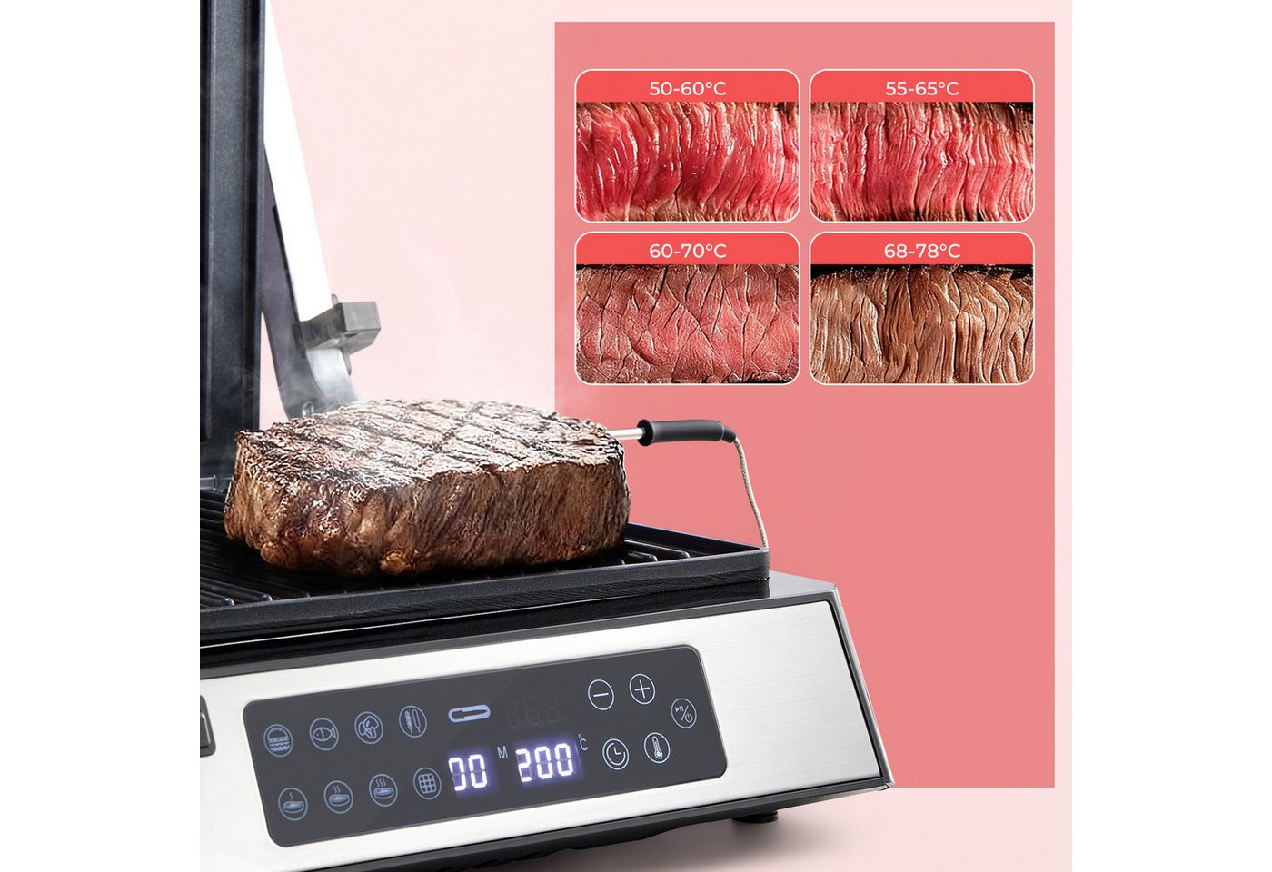 FOHERE Kontaktgrill 4 in 1, Paninimaker, Multifunktions-Waffeleisen & Sandwichmaker, 2200 W, mit 8 Programme, abnehmbaren Platten und LED-Diaplay
