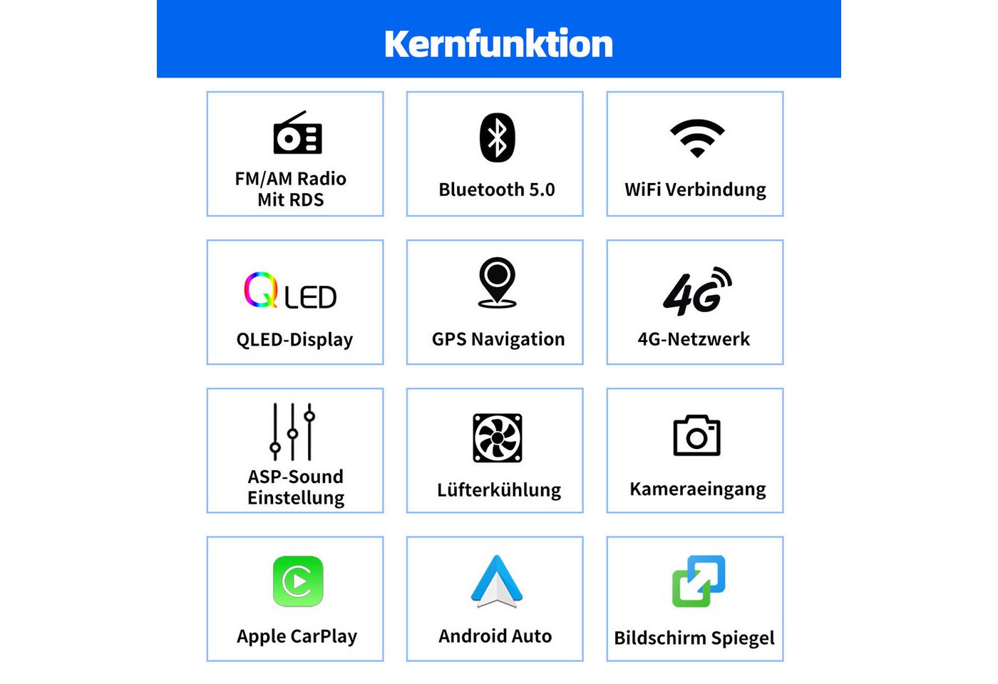 ESSGOO Android 15 6+128GB Carplay GPS Für Opel Antara Astra Corsa D Zafira B Autoradio (RDS, 4G LTE, Digitalradio (DAB), FM, AM, 6+128G, Carplay Android Auto Bluetooth EQ USB GPS Navi WIFI Touchscreen) Bild 3