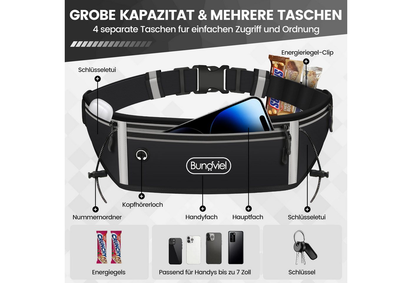 Bundviel Laufgürtel Laufgürtel für Handy, Laufgürtel wasserdicht & verstellbar, 2 Stück Bild 4
