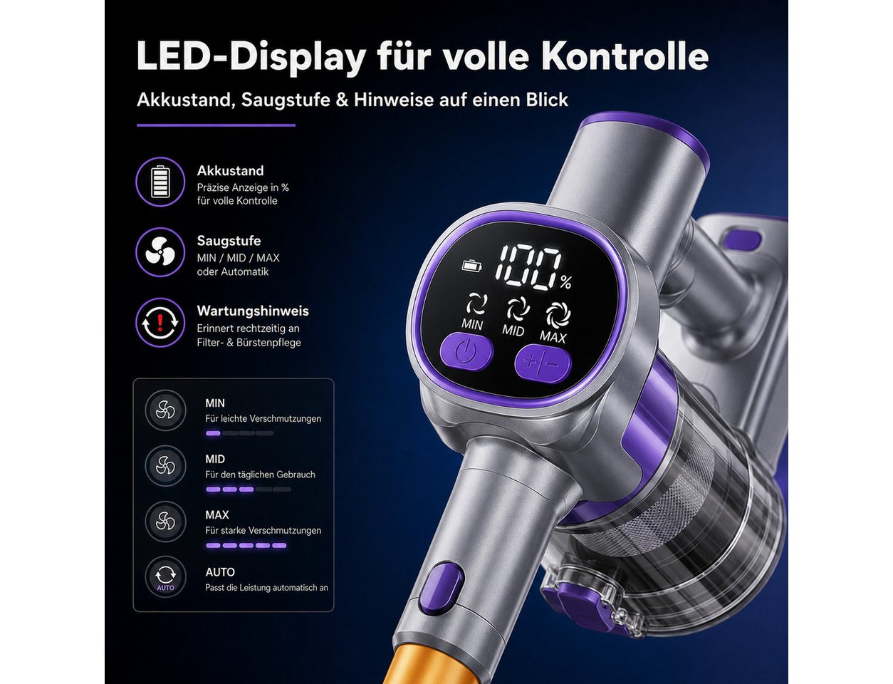Goldstern-Tech Akku-Hand-und Stielstaubsauger, 450 W, beutellos, bis zu 50 Min Laufzeit, LED-Display, HEPA-Filter