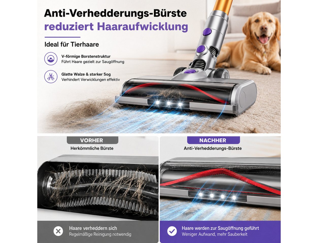 Goldstern-Tech Akku-Hand-und Stielstaubsauger, 450 W, beutellos, bis zu 50 Min Laufzeit, LED-Display, HEPA-Filter Bild 3