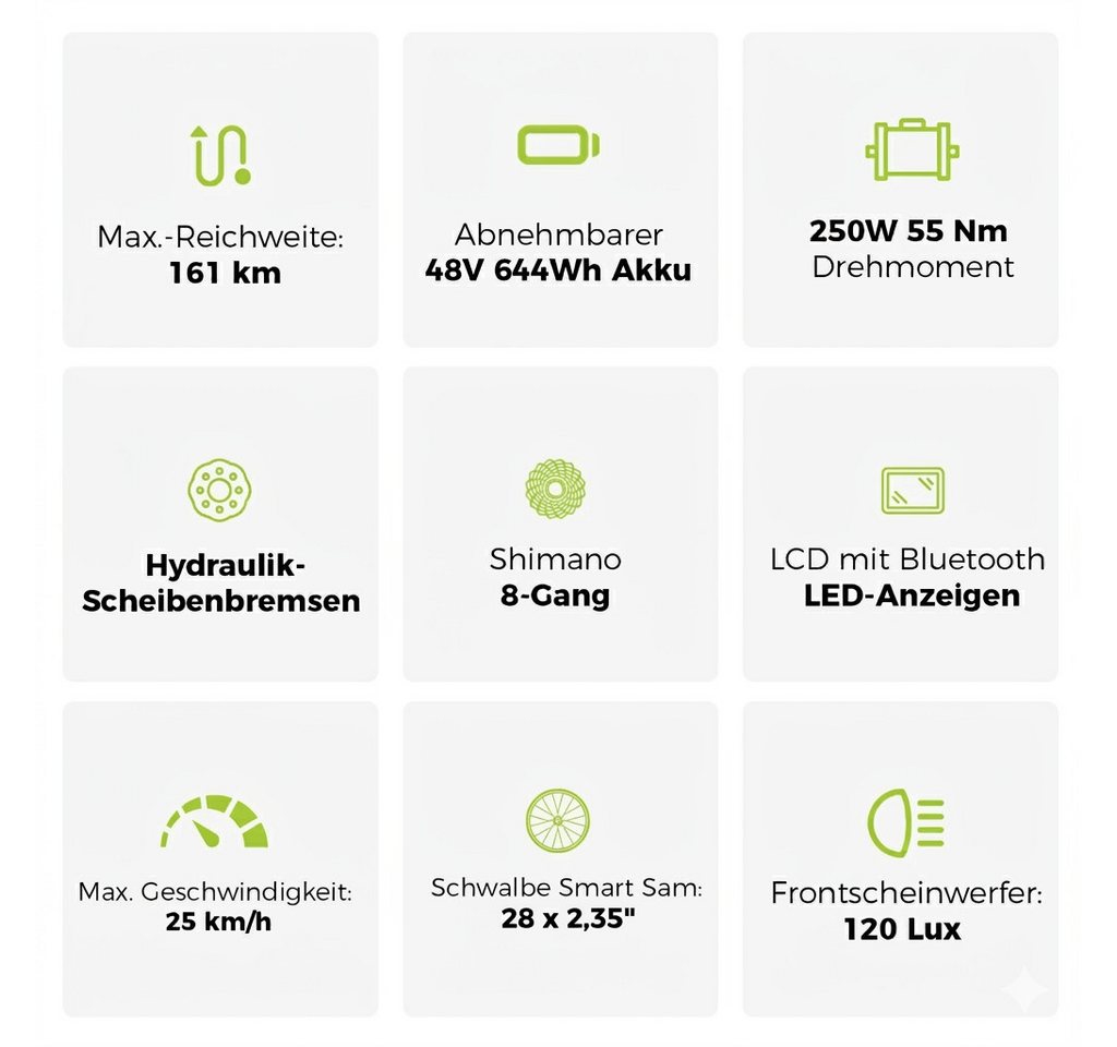 DERUIZ E-Bike Cityrad 28 Zoll, Quartz SUV, 160 km, Drehmomentsensor, mit Bluetooth & APP, 8 Gang SHIMANO, Kettenschaltung, Mittelmotor, 644 Wh, (5 Stufen,Lockout-Federgabel,LCD-Farb-Display,120 Lux Frontlicht), Elektrofahrrad, bis zu ca. 140kg, RH: 46 cm, hydr. Scheibenbremsen Bild 2