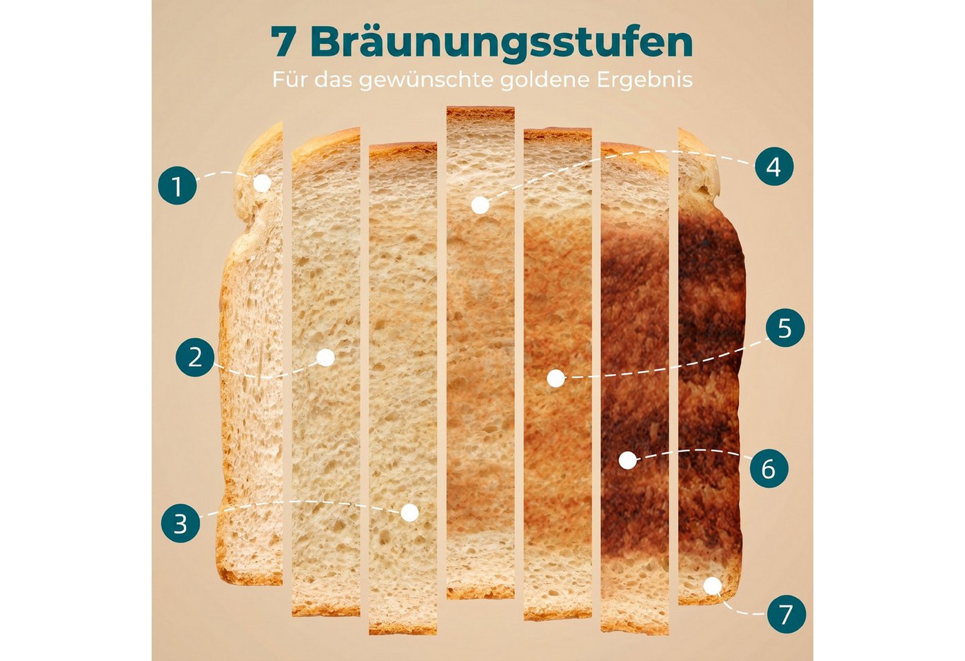 HOMCOM Toaster selbstzentrierende Schlitze, herausnehmbare Krümelschublade, 4 kurze Schlitze, für 4 Scheiben, 1860 W, 4 Schlitze, 7 Bräunungsstufen, Auftauen, Aufwärmen, Auto-Abschaltung