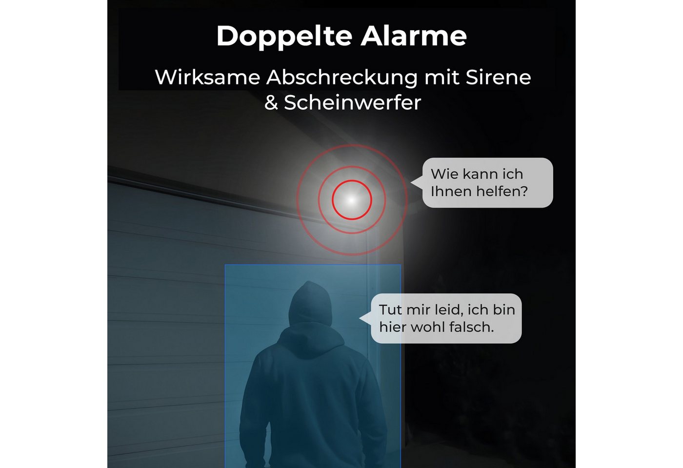 Reolink Überwachungskamera Elite Floodlight WiFi, Überwachungskameras 4K (AuBenbereich, 1-tlg., 180° Ultra-Weitwinkelansicht kabelgebundene)