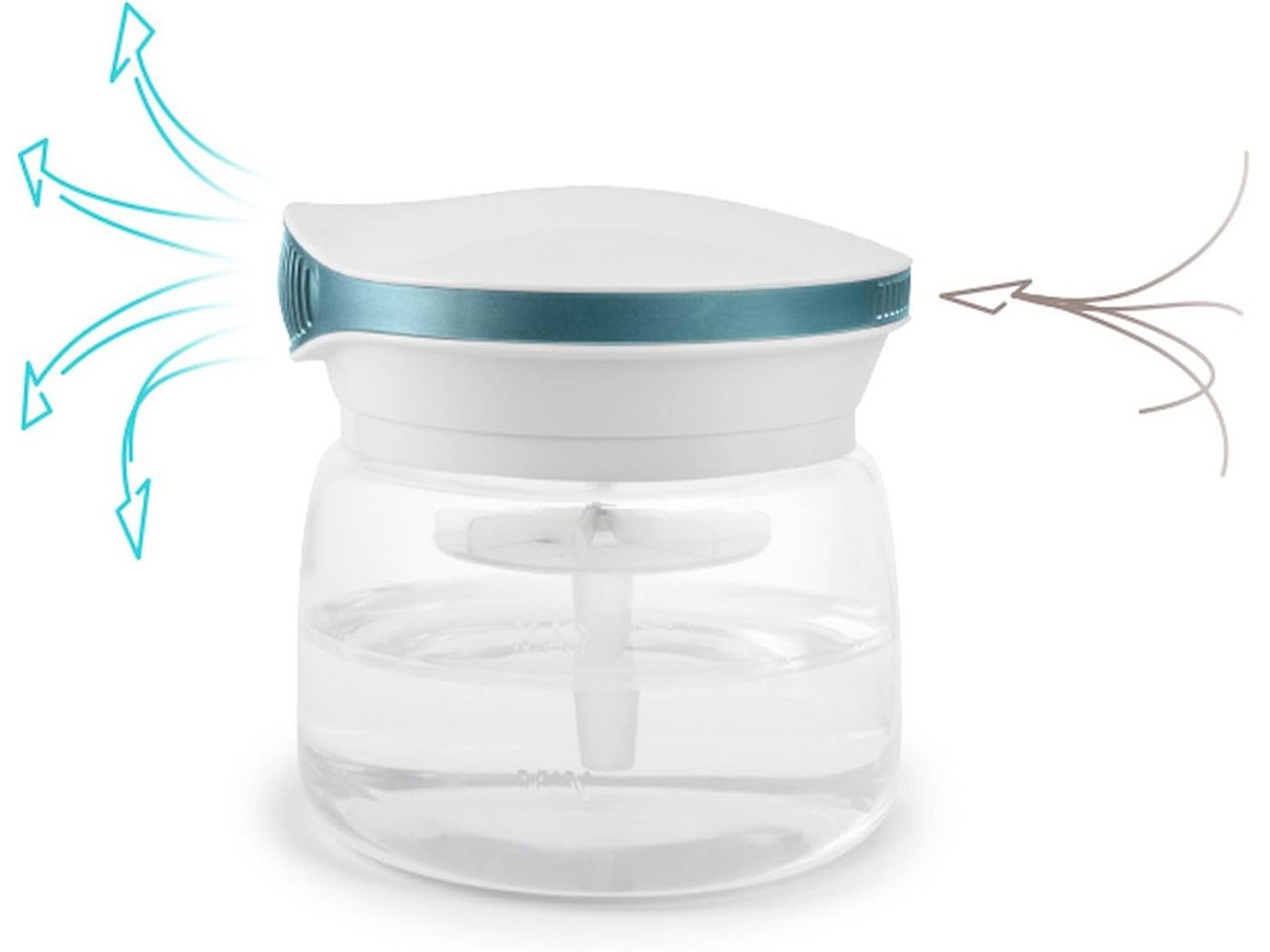 winwinCLEAN Luftreiniger MASTER Bowl Raumreiniger mit Wasserfilter FreshAirPurifier Allergiker, für 80 m² Räume, Reinigungsgerät/Neutralisierer/Aroma-Raumdeodosierer/Geruchsentferner