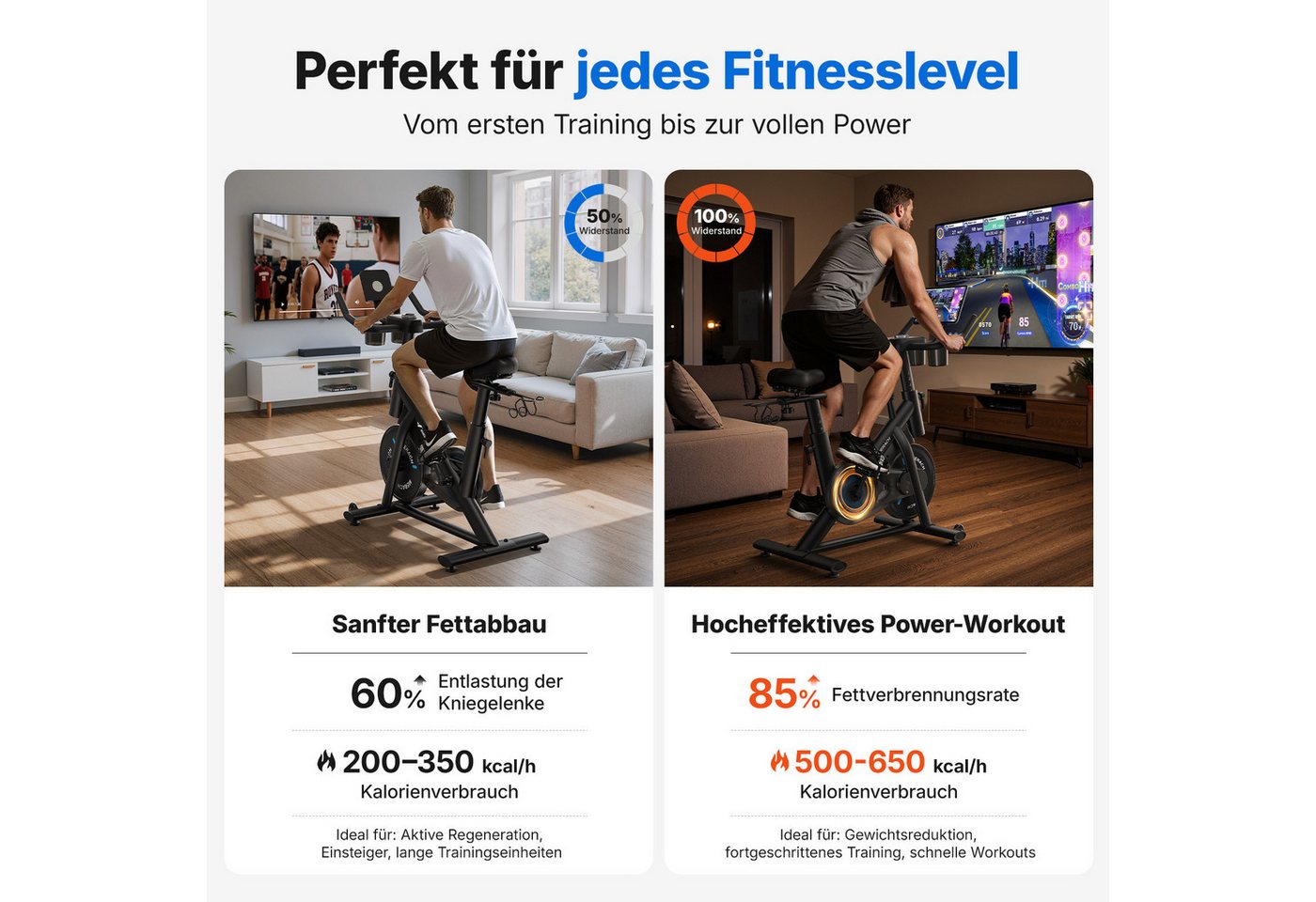 MERACH Heimtrainer Fahrrad leises Magnet-Speedbike mit App & LED-Monitor (Indoor Cycling Bike Magnet-Heimtrainer Fahrrad für Kardiotraining, 1-tlg., Inkl. LED-Monitor, Tablet-Halterung, Fitness-App & Komfort-Sattel), Leises Magnet-Bremssystem, App-Anbindung, belastbar bis 136 kg