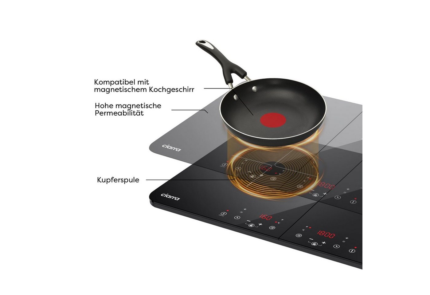 CIARRA Doppel-Induktionskochplatte 60cm Induktionskochfled CBTIH2, Touch Bedienung 9 Stufen Timer Bild 2
