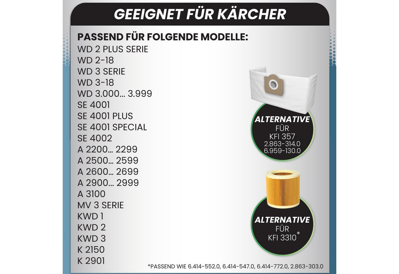McFilter Staubsaugerbeutel (20 Stück) + 2 Filter, passend für Nass- Trockensauger Kärcher WD3 WD 3 und MV3 MV 3, A2604 A2204 A2254 Staubsauger, 22 St., Alternative für 6.959-130.0 (Beutel), 6.414-552.0 (Patronenfilter)