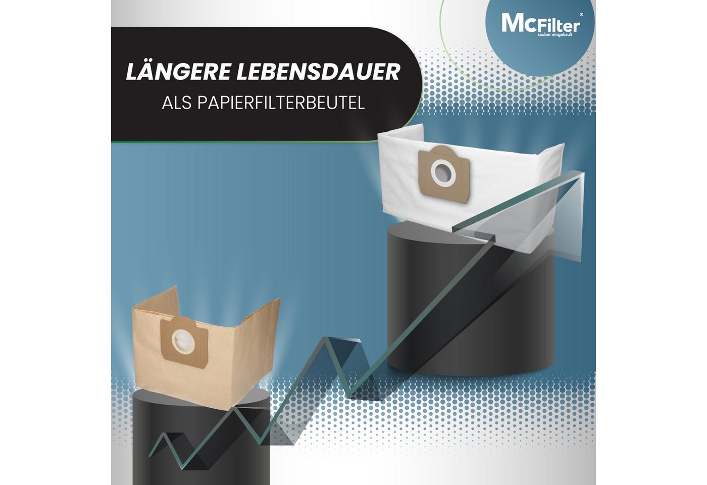 McFilter Staubsaugerbeutel (20 Stück) + 2 Filter, passend für Nass- Trockensauger Kärcher WD3 WD 3 und MV3 MV 3, A2604 A2204 A2254 Staubsauger, 22 St., Alternative für 6.959-130.0 (Beutel), 6.414-552.0 (Patronenfilter) Bild 5