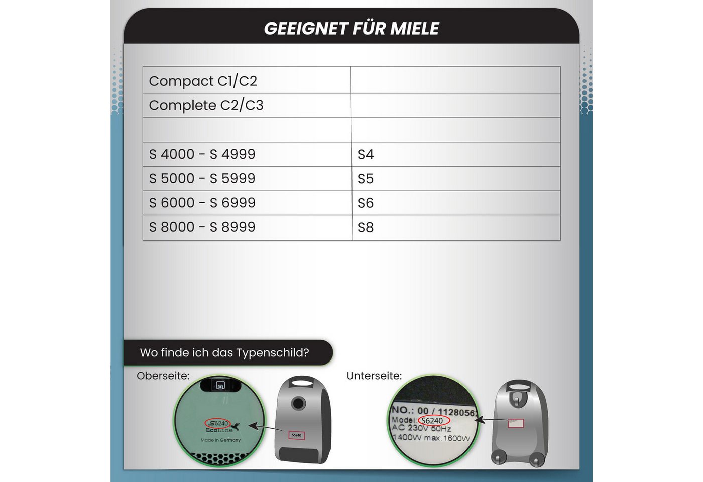 McFilter HEPA-Filter Ausblasfilter, Zubehör für Miele S8340 EcoLine PowerLine S8, S8360, passgenau, schwarz, Alternative zu SF-AH 50 Bild 5