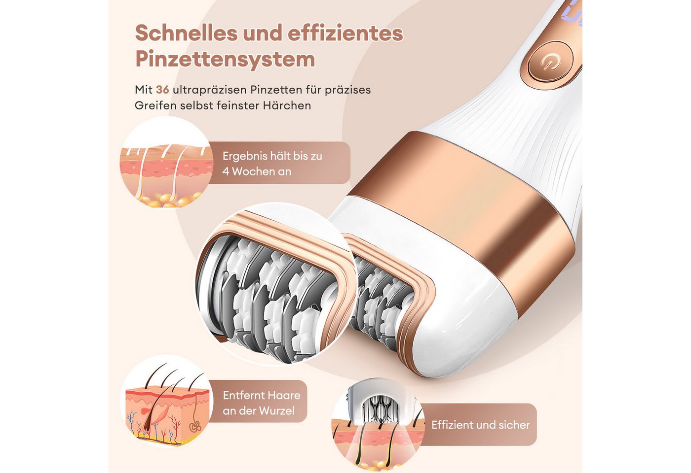 CkeyiN Epilierer Epilierer Damen 3 in 1 mit Rasier-,Trimmer- &Hornhautentferner Aufsatz, Aufsätze: 3 St., 8000U/min,LED-Anzeige,Reisesperre, Nass- und Trockenepilierer Körperrasierer für seidig-glatte Haut