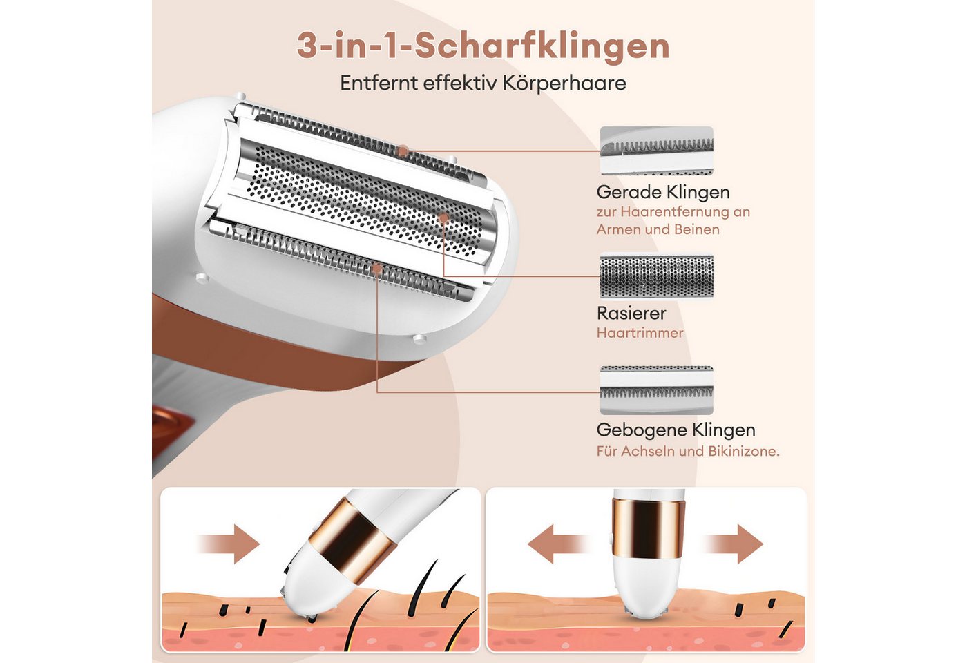 CkeyiN Epilierer Epilierer Damen 3 in 1 mit Rasier-,Trimmer- &Hornhautentferner Aufsatz, Aufsätze: 3 St., 8000U/min,LED-Anzeige,Reisesperre, Nass- und Trockenepilierer Körperrasierer für seidig-glatte Haut Bild 5