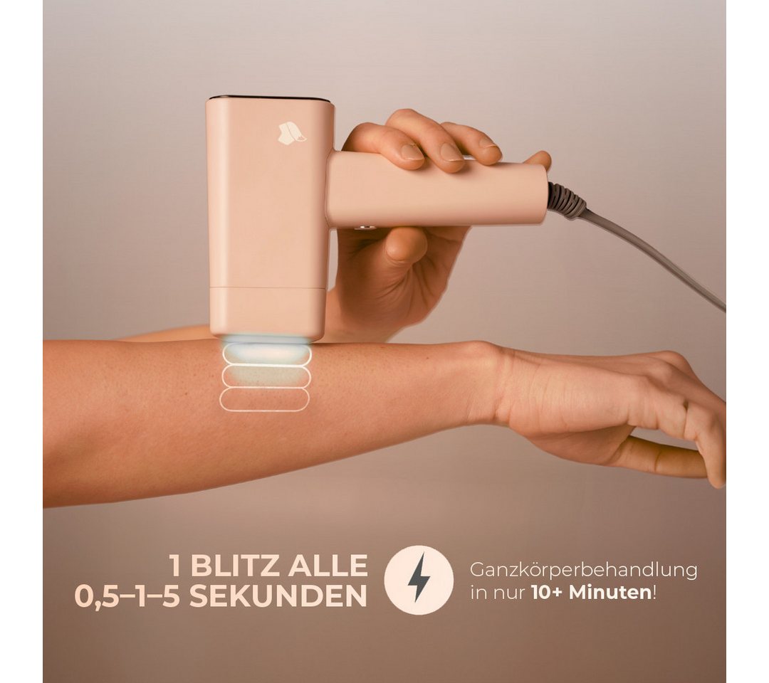 Vulpés IPL-Haarentferner Elysea, Ultraschnelle Enthaarung mit Hauttyp-Erkennung, 3J-Garantie, 1× IPL Elysea, Schutzbrille, Rasierer & digitale Anleitung (QR-Code), Ultraschnell 1,5 Blitze/s, Hauttonsensor, Kühlung, 500.000+ Impulse