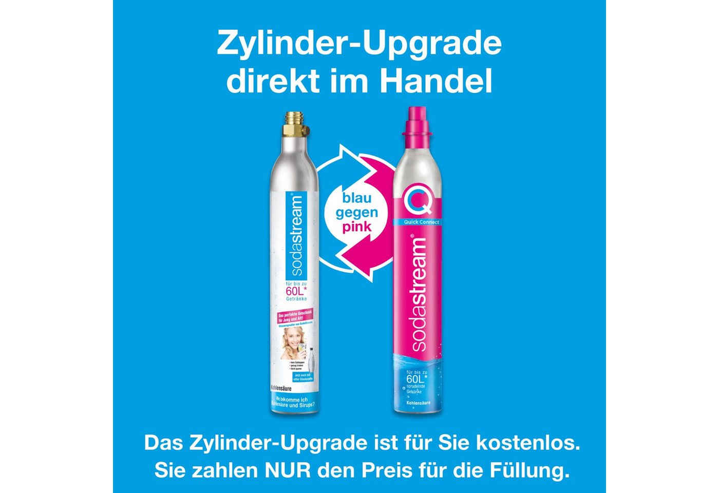 SodaStream Wassersprudler Terra Umsteiger ohne CO2-Zylinder Bild 4