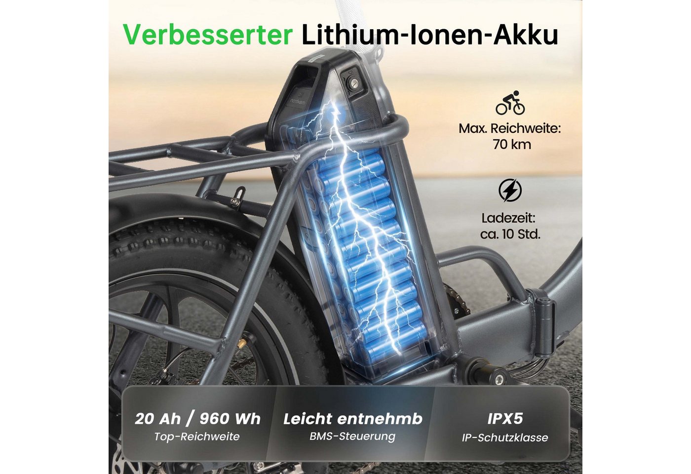 Vankel E-Bike Cityrad M1 Faltbares Damen u. Herren E-Fahrrad 960WH Pedelec,20AH 120 km, Heckmotor, 960 Wh, Cityrad 7 Gang Shimano,Scheibenbremsen, Kettenschaltung Bild 2