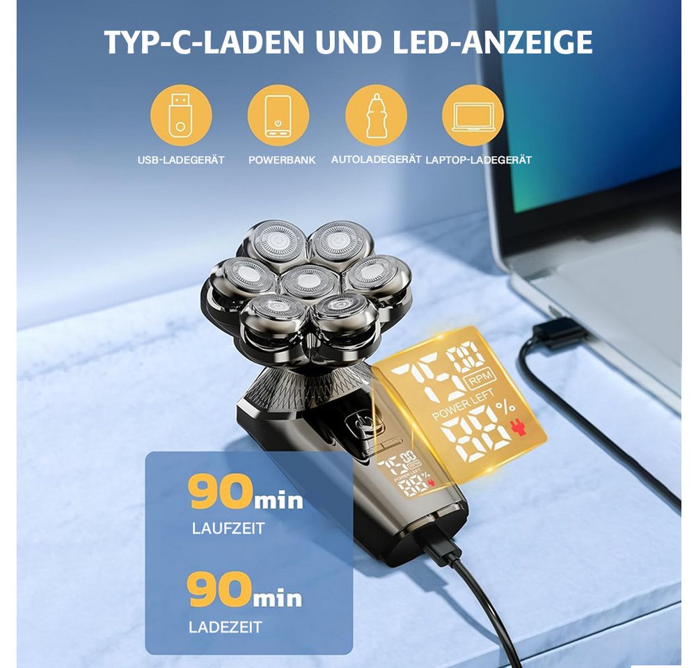 MOPUEA Elektrorasierer Elektrorasierer Glatzen Rasierer Nass/Trocken, 7D, abnehmbar, Glatzenrasierer Bart Nasentrimmer Kämme Zubehör Set, 7D Kopf IPX7 wasserdicht Nass Trocken USB LED Anzeige