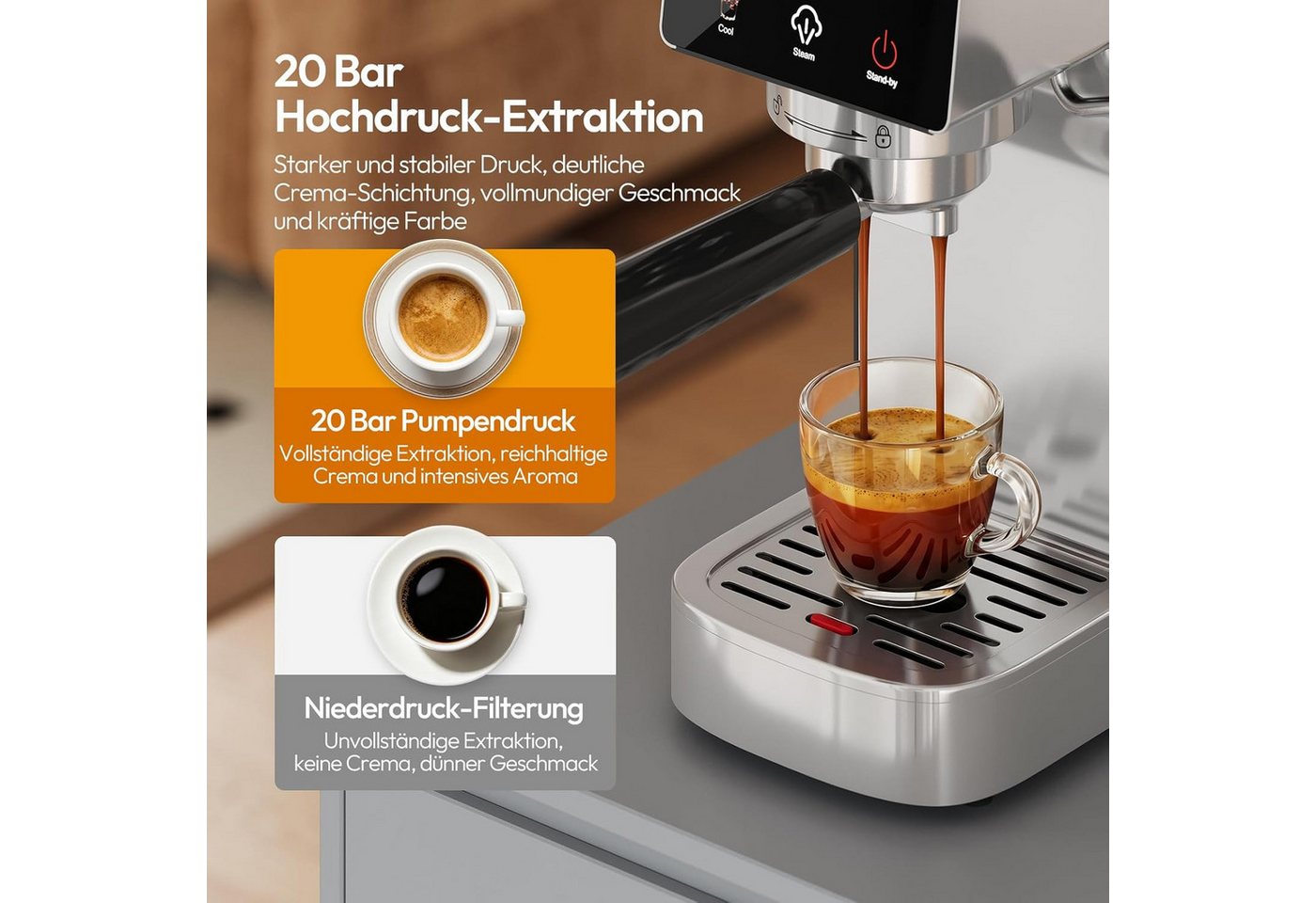 LLIVEKIT Siebträgermaschine, 20 Bar mit Milchaufschäumer, Kapsel & Kaffeepulver geeignet Bild 4