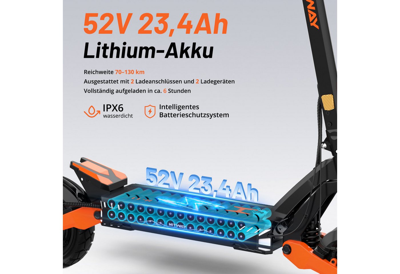 HITWAY E-Scooter H11 ABE, 2×1800W Doppelmotor, 10" mit Straßenzulassung Elektroroller, 20 km/h, (mit Schutzblech), bis zu 130km, NFC/Blinker/APP, Faltbar