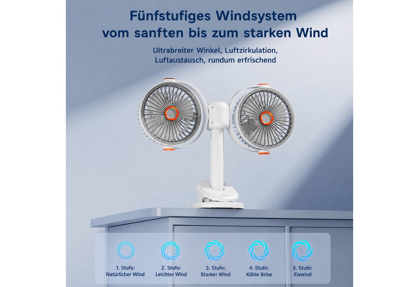 MOPUEA Standventilator Standventilator Doppelkopf Clip Ventilator 360° leise 5Stufen Akku USB, Doppelkopf, 5 Stufen, 360° drehbar, leise, Clip, LED Nachtlicht