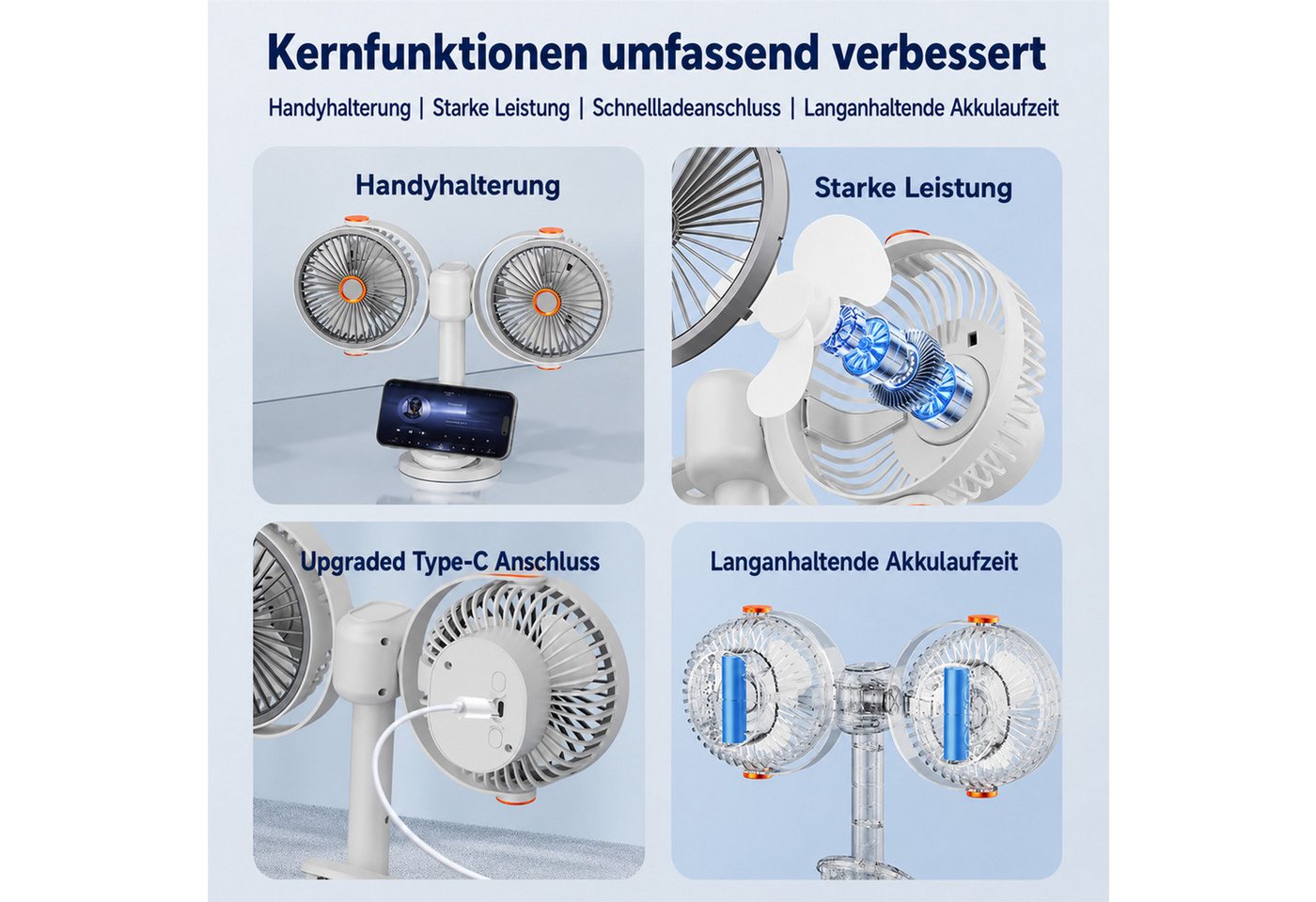 MOPUEA Standventilator Standventilator Doppelkopf Clip Ventilator 360° leise 5Stufen Akku USB, Doppelkopf, 5 Stufen, 360° drehbar, leise, Clip, LED Nachtlicht Bild 3
