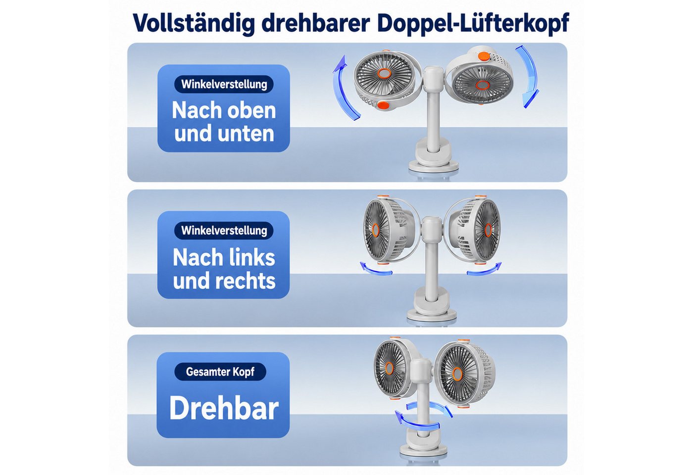 MOPUEA Standventilator Standventilator Doppelkopf Clip Ventilator 360° leise 5Stufen Akku USB, Doppelkopf, 5 Stufen, 360° drehbar, leise, Clip, LED Nachtlicht Bild 4
