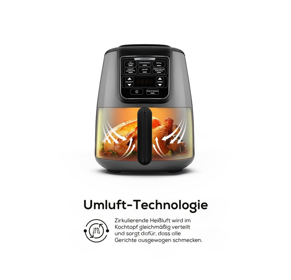 Karaca Heißluftfritteuse Karaca Air Cook XL 2 in 1 Airfryer Heißluftfritteuse Fritteuse 4L, 1550W