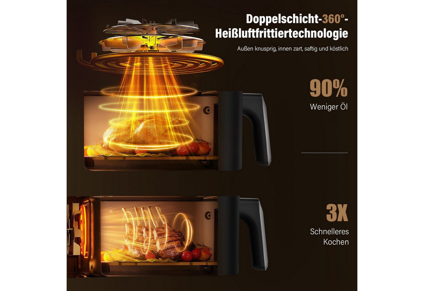 oyajia Heißluftfritteuse Airfryer XXL Dual Zone, 2 vertikale Schubladen, 10 Kochfunktionen, 2600,00 W, Heißluftfritteuse, 32% platzsparender, Sync und Match-Funktion