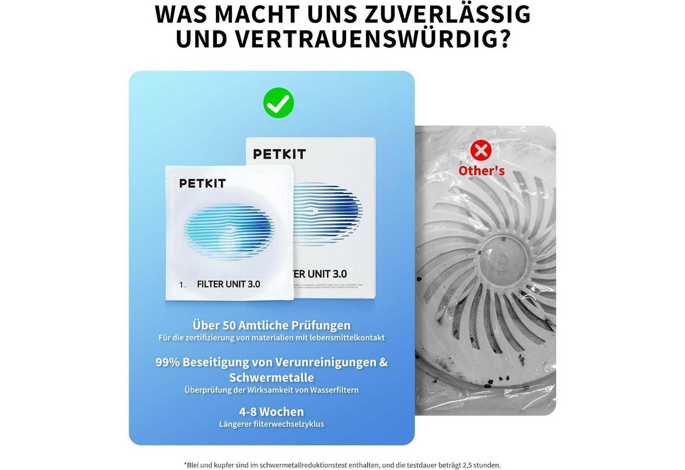 LuxusKollektion Wasserfilter CYBERTAIL Eversweet Filter 3.0 5er Pack für Katzen Hunde Trinkbrunnen Bild 3