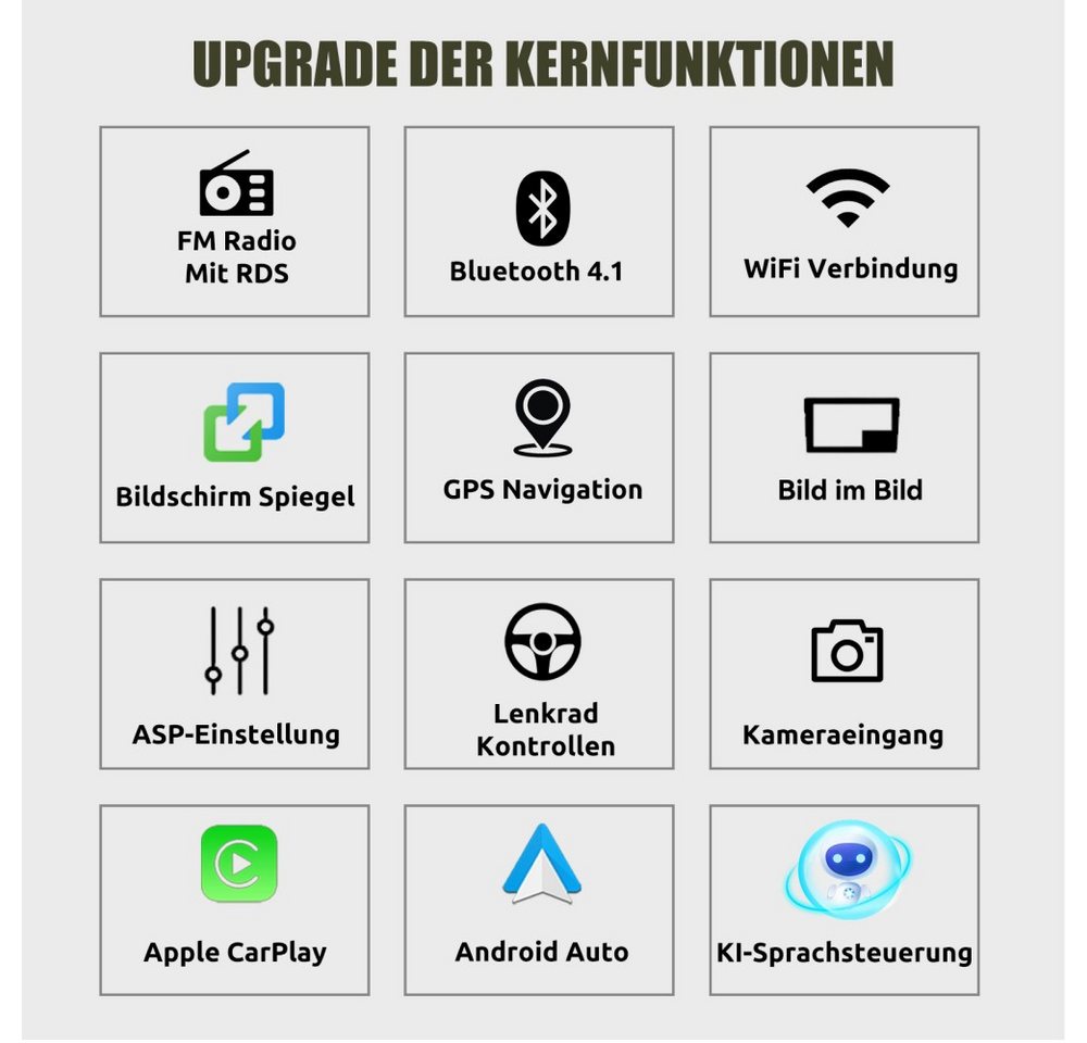 ESSGOO Android 15 Für VW GOLF 5 6 Touran EOS Tiguan Polo 6R Passat Caddy 2DIN Autoradio (RDS, 2DIN, 4+64G(optional), DAB (optional), FM, DAB+ (optional), Carplay Android Auto DAB (optional), RDS, FM, 4+64GB, SWC, GPS NAVI) Bild 3