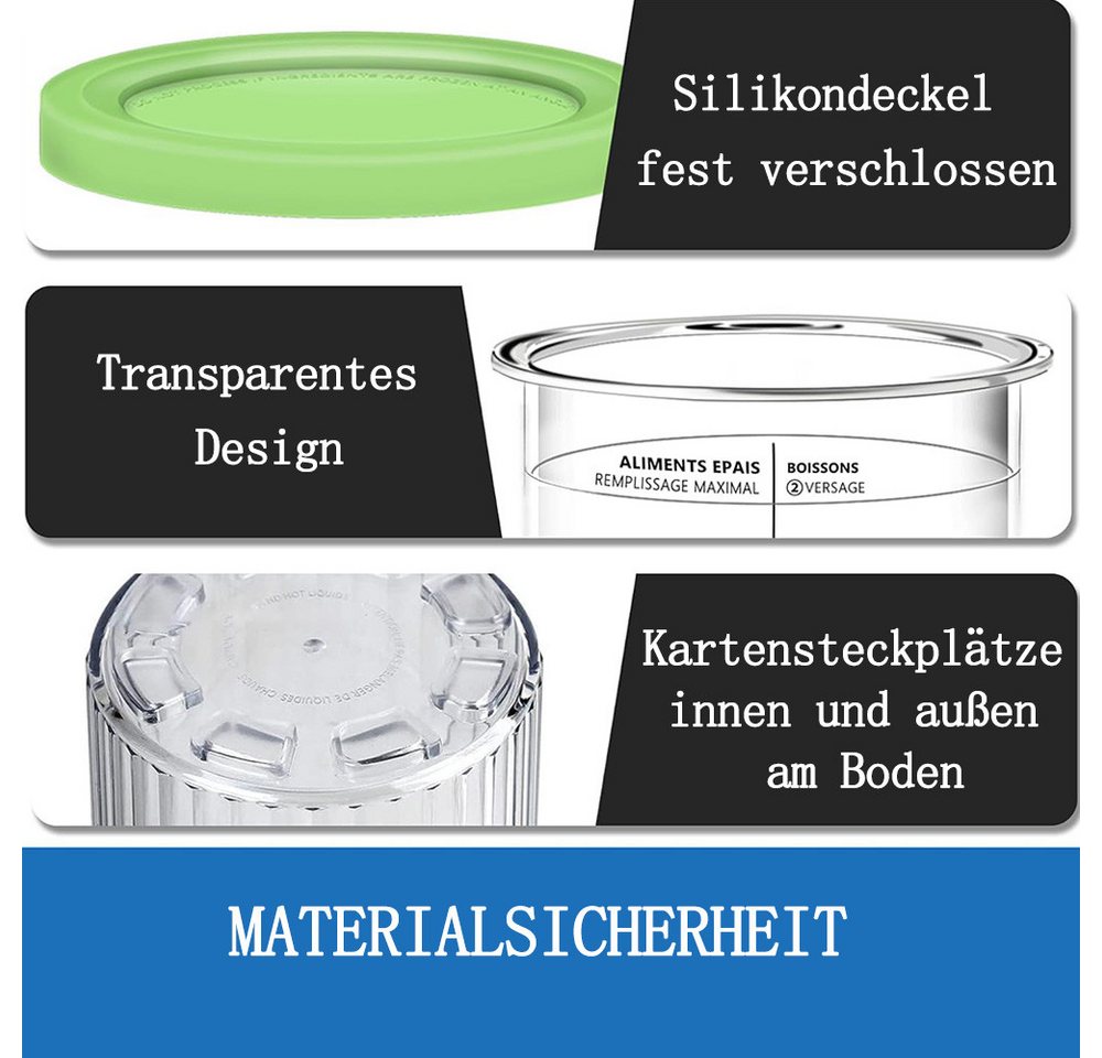 FOUORTUNATE-BEE Eisbereiteraufsatz 4 Stück Behälter für Ninja Creami Deluxe Pints, Zubehör für 680 ml Eisbehälter für NC500 NC501-Serie, Eiscreme Behälte mit Deckel für Ninja Eismaschine, Zubehör für Ninja Creami Ice Cream Maker Bild 3