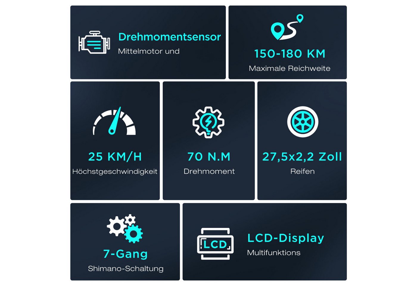 HITWAY E-Bike Trekkingrad 27,5 Zoll E-Bike Mittelmotor, Reichweite bis 150-180 km, 7 Gang shimano shimano Schaltwerk, Kettenschaltung, Mittelmotor, 468 Wh, Drehmomentsensor, Hydraulischbremsen, Federgabel mit Lockout, Alu Bild 3