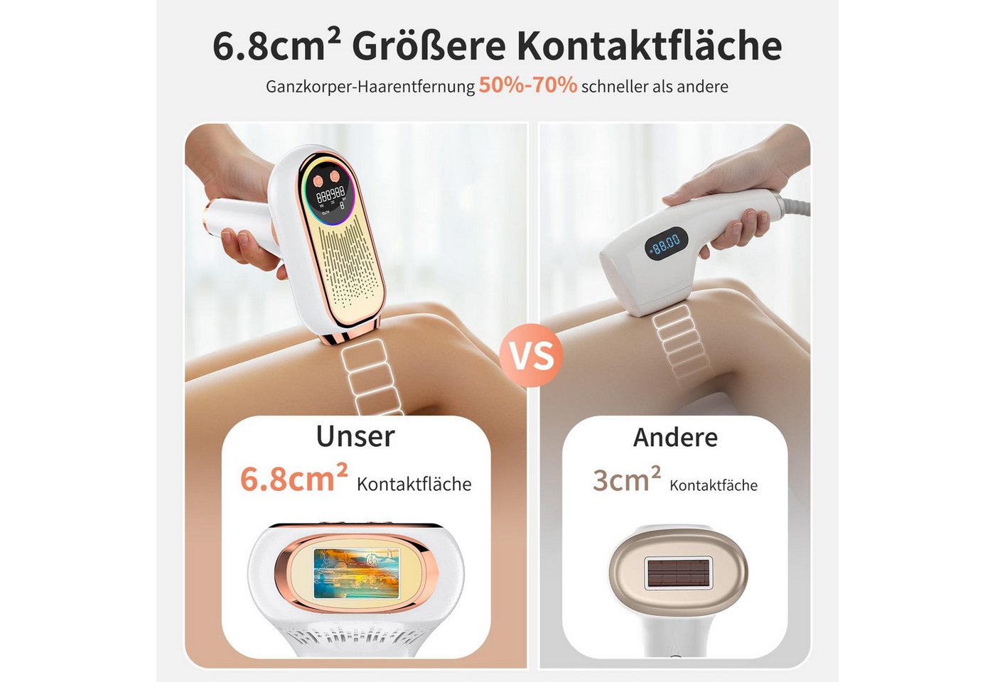 Kityhome IPL-Haarentferner IPL Haarentferner 6,8 cm², 3 Funktionen, 9 Stufen, Rose Gold, 999,999 Lichtimpulse, austauschbare Magnetköpfe*2, Rasierer*2, Großflächige Haarentfernung,Eispunkt-schmerzfreie Haarentfernung