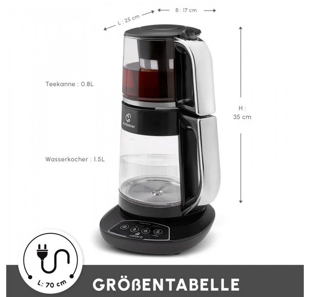 Karaca Wasserkocher Karaca Caysever Sprechender Teezubereiter Chrom, 2200 W