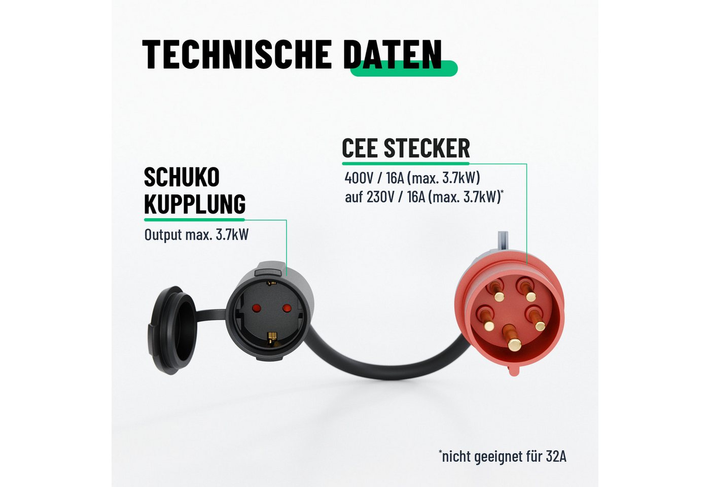 greate. CEE Adapter 16A auf Schuko Kupplung - Adapter Starkstrom auf 230V 16A CEE-Adapterkabel CEE zu Schuko, 50 cm, Schutzklasse IP44 spritzwassergeschützt