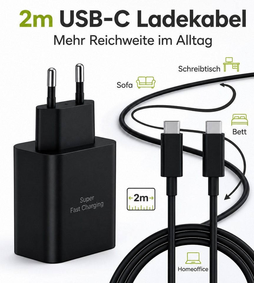 Ventarent 45W USB-C Ladeset mit Ladekabel für MacBook Air, iPad Pro & Air USB-Ladegerät (3000 mA, Set, 2-tlg., 45W USB-C Netzadapter, USB-C Ladekabel, 45W Schnellladen, USB-C Ladeset, inkl. USB-C Ladekabel)