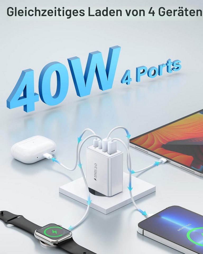 ibettertec USB C Ladegerät 40W Schnellladegerät mit 1,5 m TPE Datenkabel, Schnelllade-Gerät (Handy Ladegeräte 4 Ports, USB-C & USB-A Mehrfachstecker für Smartphone, Tablet, iPhone und Samsung) Bild 5