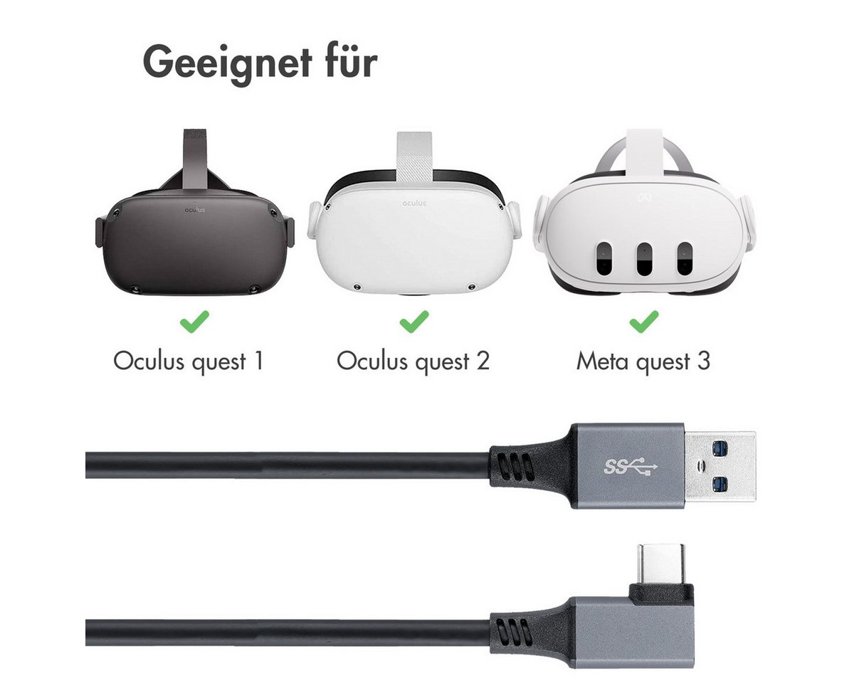 imoshion imoshion Oculus Quest 1 & 2 en Meta Quest 3 Link Kabel - 5 Meter - Sch USB-Kabel Bild 5