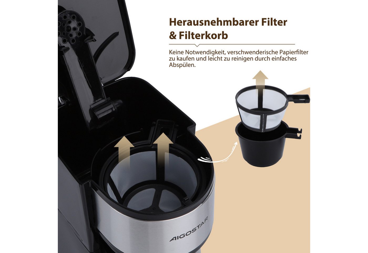 Aigostar Filterkaffeemaschine, Abnehmbarer Filter, 750W, 420 ml, Mit 24h-Timer, LCD-Anzeige, AutoClean-Funktion Bild 5