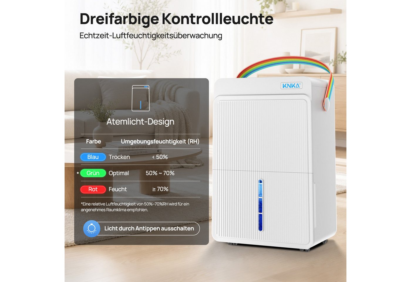 KNKA PRO Luftentfeuchter Luftentfeuchter Elektrisch Gegen Schimmel & Nässe, für 250 m³ Räume, Entfeuchtung 25 l/Tag, Tank 4 l, Timer,Wäschetrocknung,Schlafmodus Bild 2