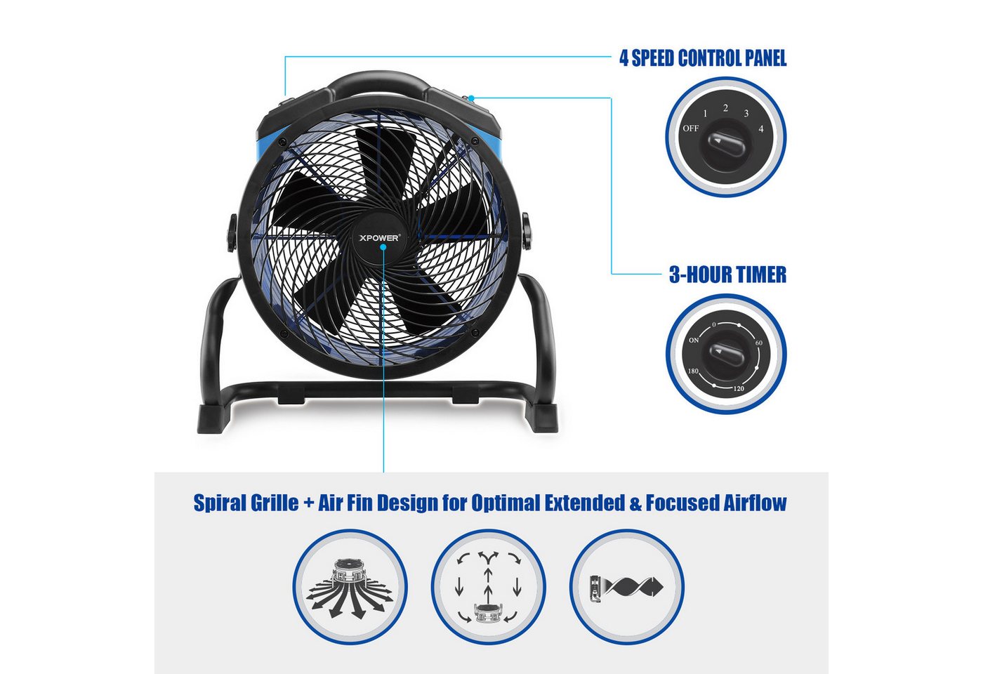 XPOWER Tischventilator 14" Hochleistungs-Industrie-Luftumlenker Timer Bodenventilator FC-300, 100W, 1600CFM, 3H Timer & 4 Geschwindigkeiten, 47.2x48.8x23.9cm Bild 4