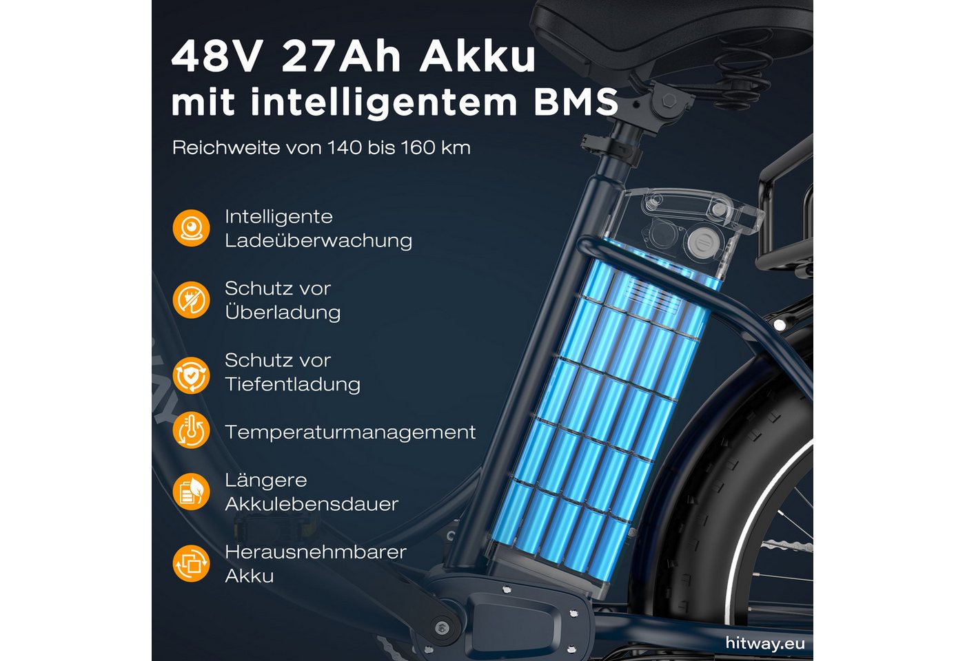 HITWAY E-Bike Cityrad 20*4,0 zoll Lasten-Elektrofahrrad mit 48V27Ah Akku, bis zu 160 km, 7 Gang shimano shimano Schaltwerk, Kettenschaltung, Heckmotor, 1296 Wh, E-BIKE mit 2 Körben, NFC,APP, StVZO Bild 2